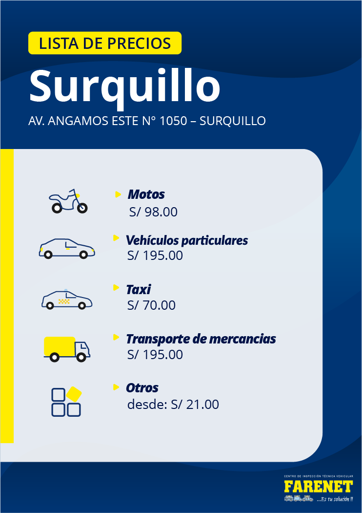 SURQUI