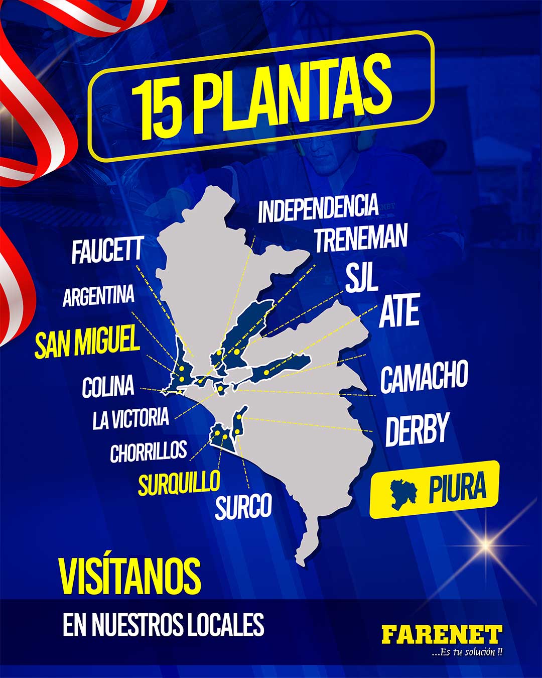 Plantas